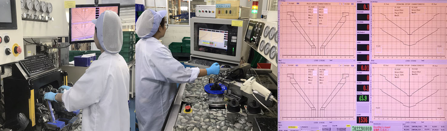 Machining Technology